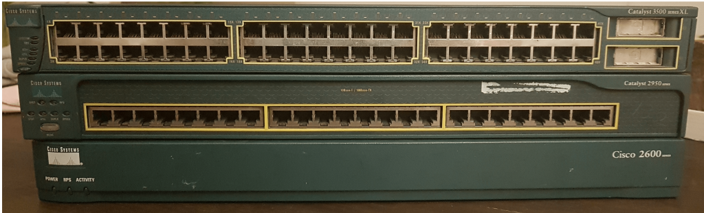 zestaw cisco z ebaya
